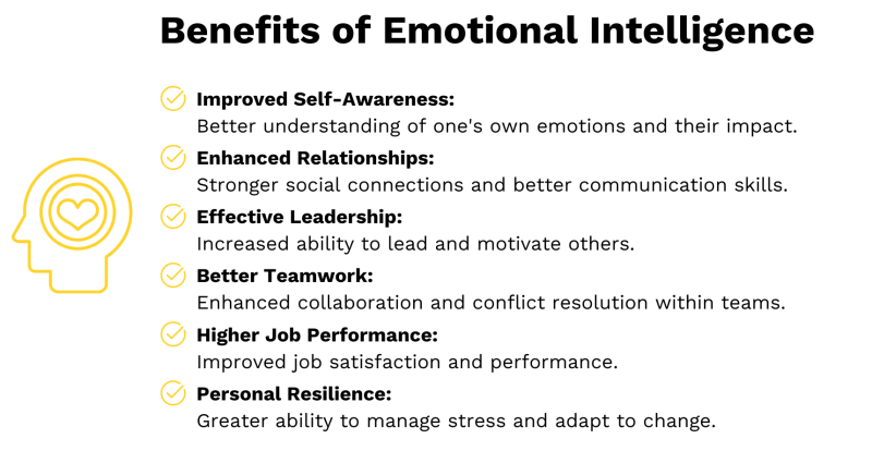 Benefits Emotional Intelligence